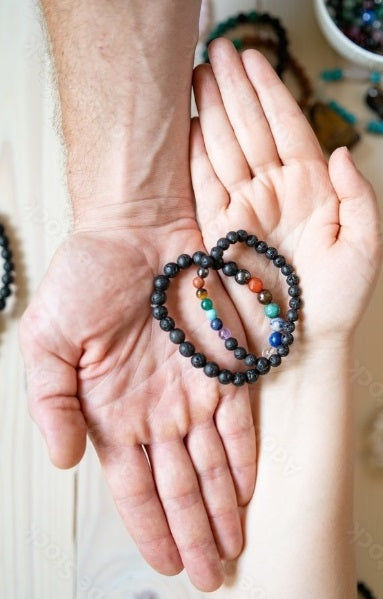 Seven Chakra