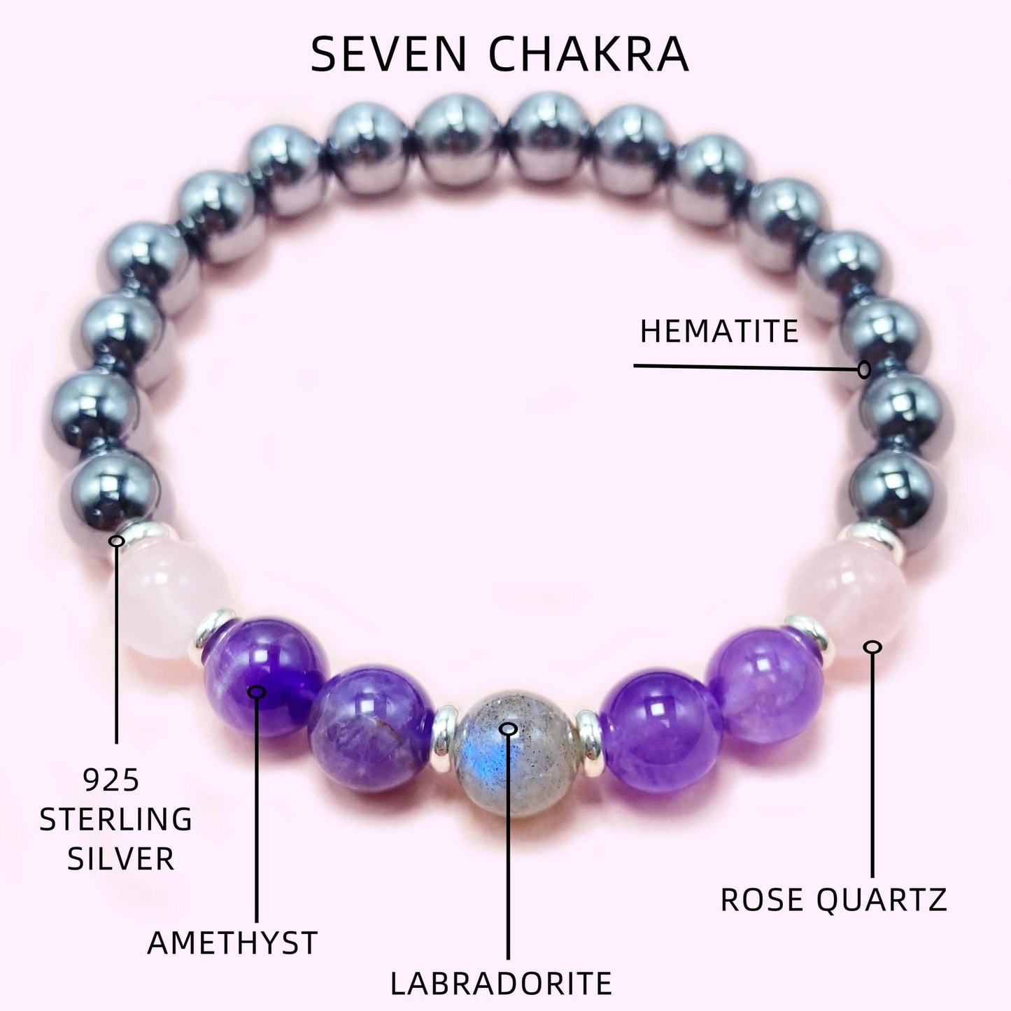 Hematite Seven Chakra Crystal Bracelet