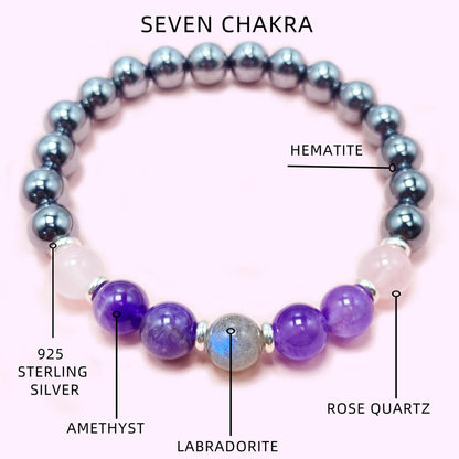 Hematite Seven Chakra Crystal Bracelet