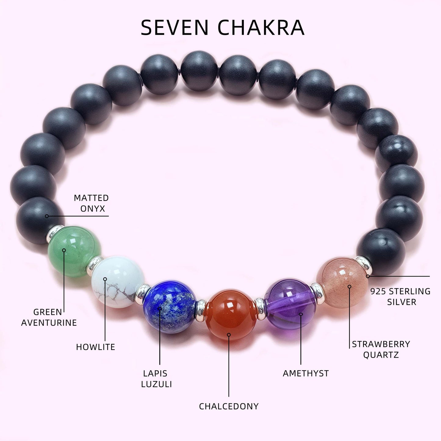 Matte Onyx Seven Chakra Crystal Bracelets