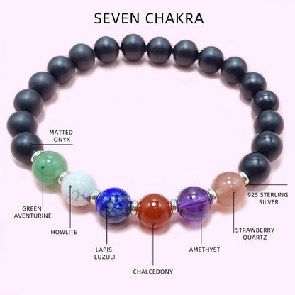 Matte Onyx Seven Chakra Crystal Bracelets