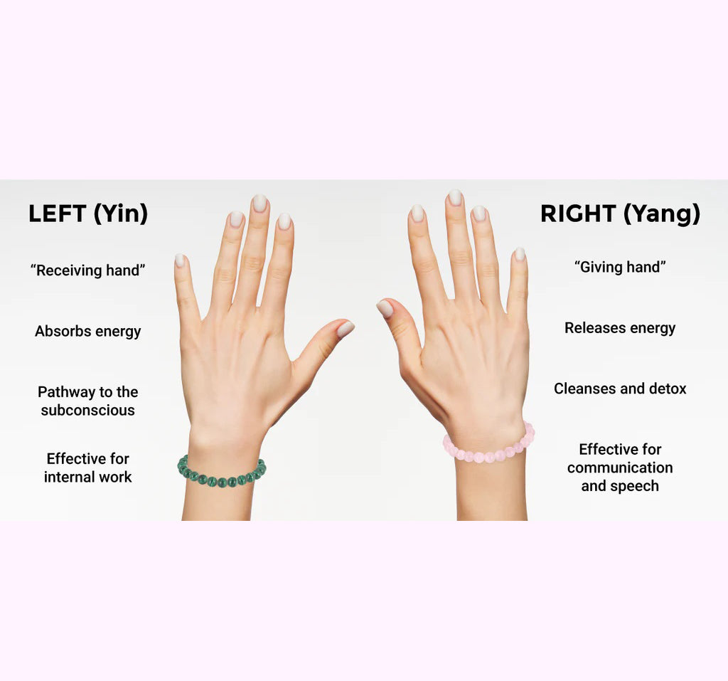 Yellow Citrine for Better Wealth & Career Crystal Bracelet