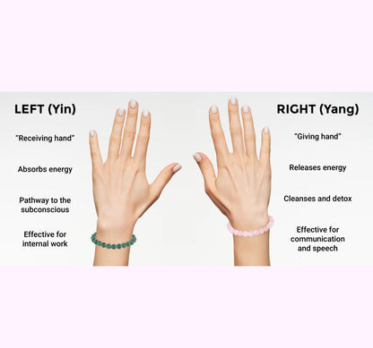 Natural Healing Crystal Bracelet Set